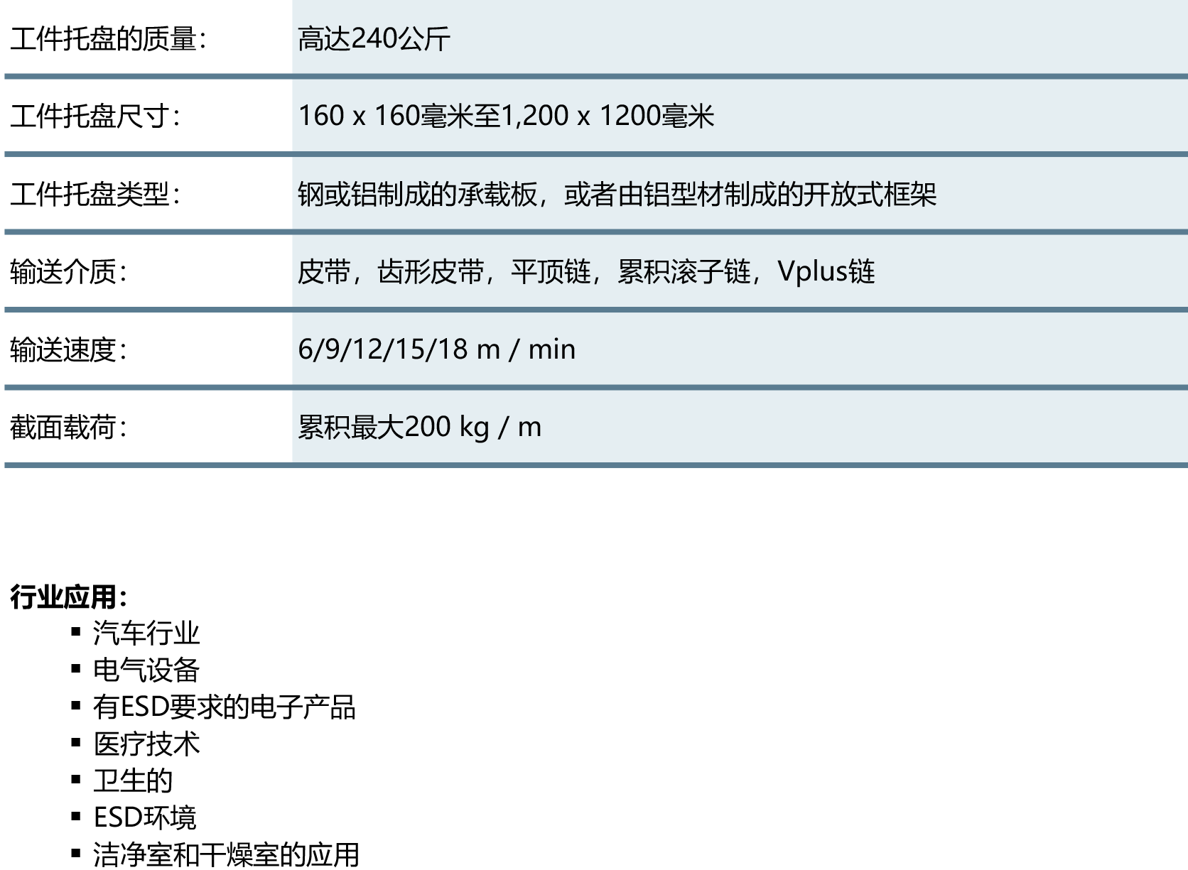 力士樂傳輸系統 TS2plus.png