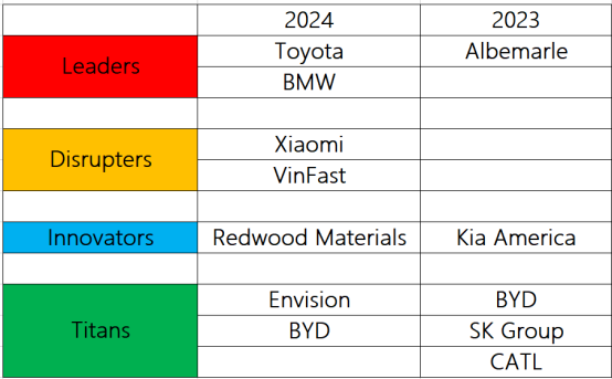 1717464213944031012.png image.png